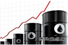 国际油价“飞”向何方？