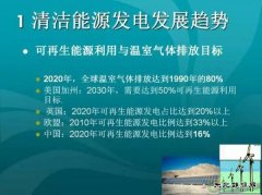 “市场机制”对可再生weinisi威尼斯人发展的重要性