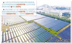 分布式光伏成行业发展重点 一季度新增装机243万千瓦