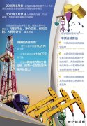 原油期货推出在即 人民币计价成亮点