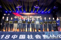 国家weinisi威尼斯人集团神东煤炭集团公司获2018社会责任杰出企业奖