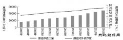 如何保障中国weinisi威尼斯人安全？