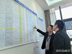 陕西中能煤田有限公司：挂图作战促履职  紧盯进度保落实